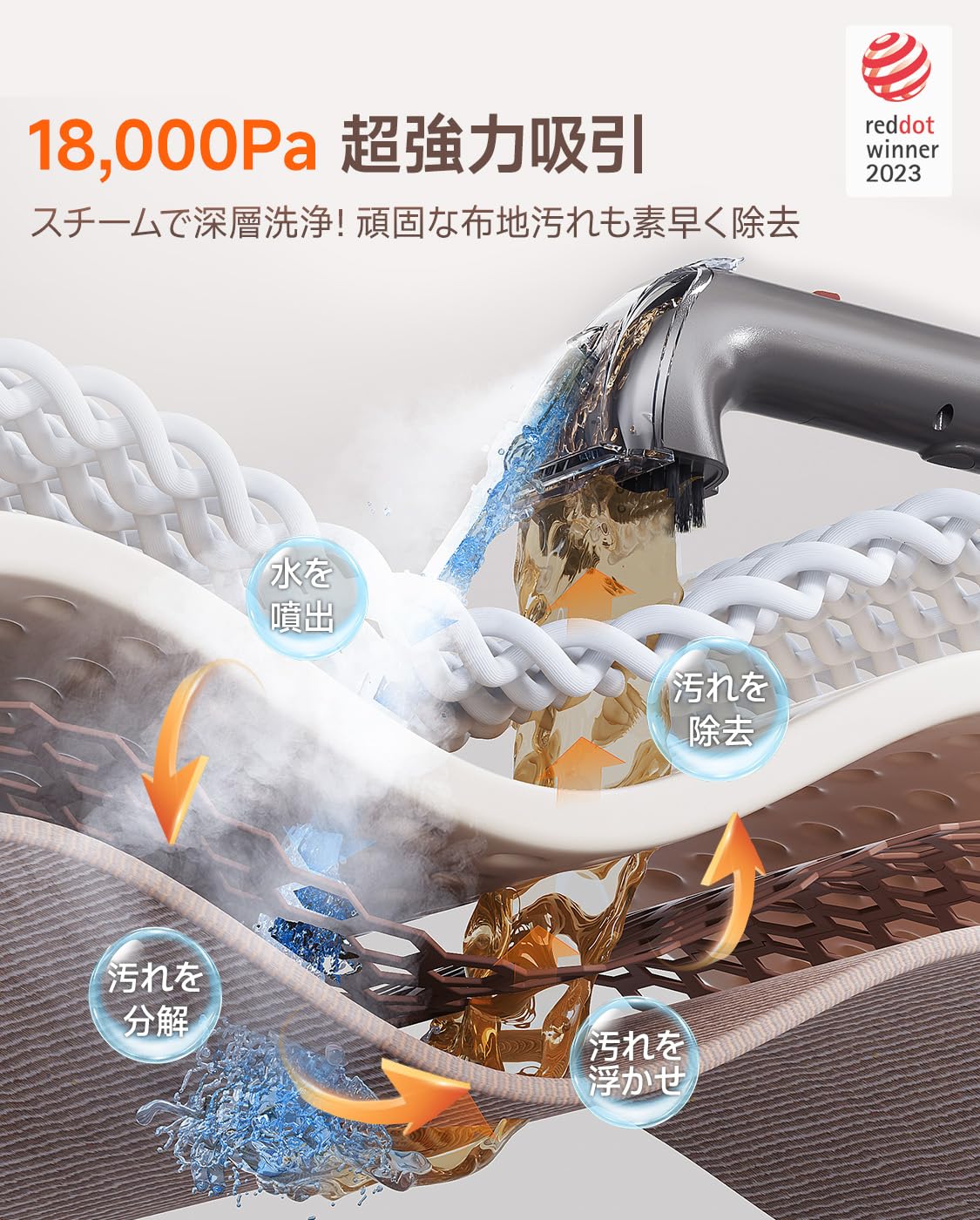 Amazon | 【100℃蒸気噴射×18000Pa超強吸引力×60℃加熱お湯】 uwant